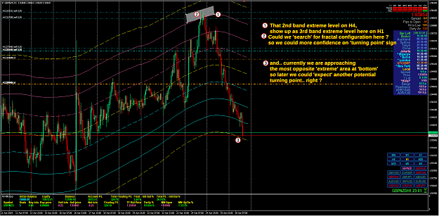 Click to Enlarge

Name: GBPNZD TMA Pressure Zone - H1 level example.png
Size: 163 KB