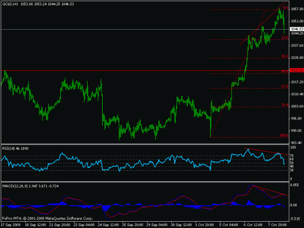 Click to Enlarge

Name: gold.gif
Size: 14 KB