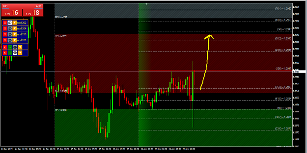 Click to Enlarge

Name: gbpusd_long_1.2940.png
Size: 99 KB