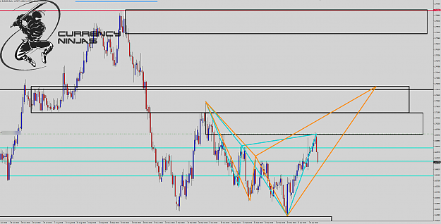 Click to Enlarge

Name: EurNzd Daily chart.png
Size: 113 KB