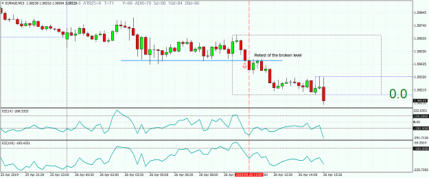 Click to Enlarge

Name: EURAUDM15.png
Size: 58 KB