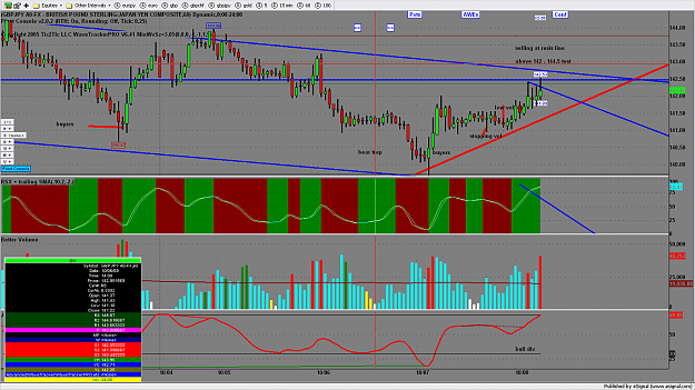 Click to Enlarge

Name: chart796.png
Size: 206 KB
