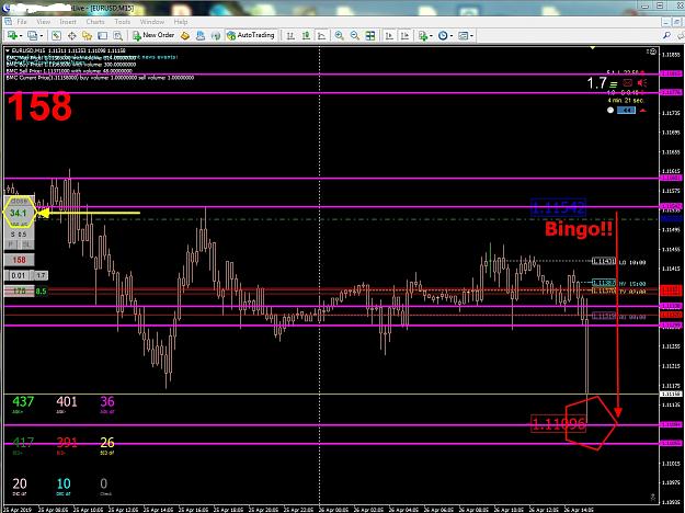 Click to Enlarge

Name: EURUSD Sell-25-04-14-Bingo!.jpg
Size: 469 KB