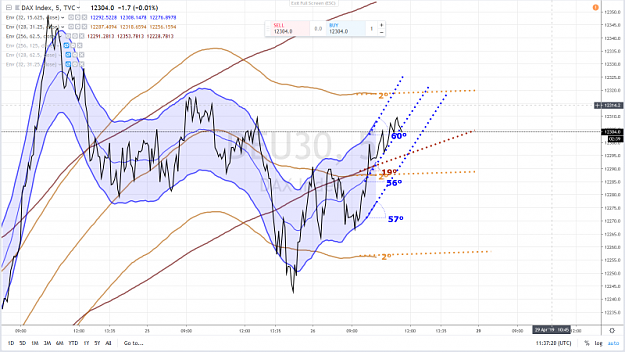 Click to Enlarge

Name: DAX 55 26 AVRIL 2019.png
Size: 1.0 MB