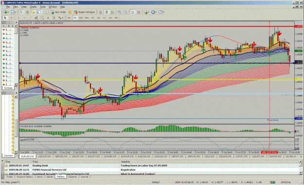 Click to Enlarge

Name: z - eurusd 0510 6130.gif
Size: 99 KB