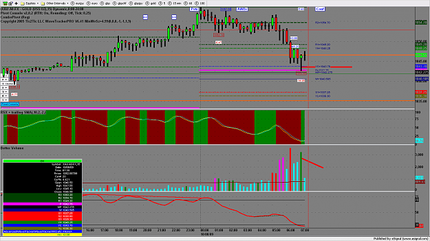 Click to Enlarge

Name: chart797.png
Size: 187 KB