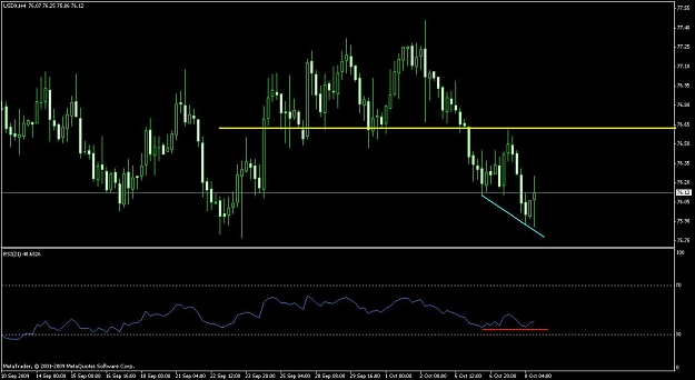 Click to Enlarge

Name: usdx4.JPG
Size: 84 KB