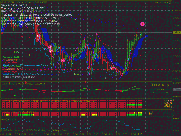 Click to Enlarge

Name: M1EURUSD69417870Close.gif
Size: 39 KB