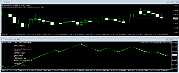 Click to Enlarge

Name: H1 eurusd.PNG
Size: 34 KB