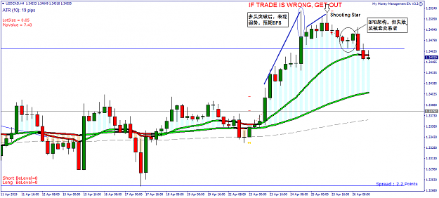 Click to Enlarge

Name: USDCAD H4 - 20190427.png
Size: 43 KB