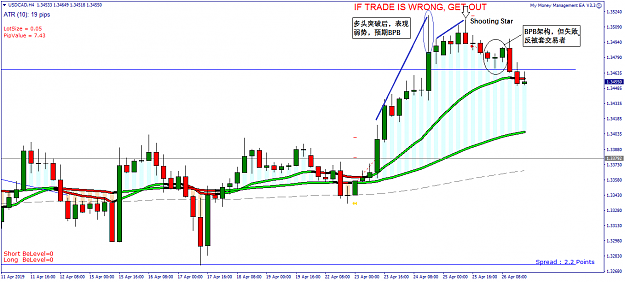 Click to Enlarge

Name: USDCAD H4 - 20190427.png
Size: 43 KB