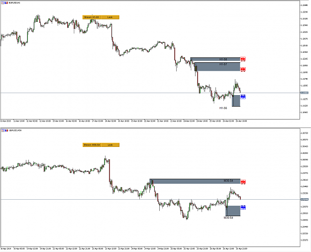 Click to Enlarge

Name: mean-reversion-supply-demand-gbpusd-eurusd-27 April 2019.png
Size: 57 KB