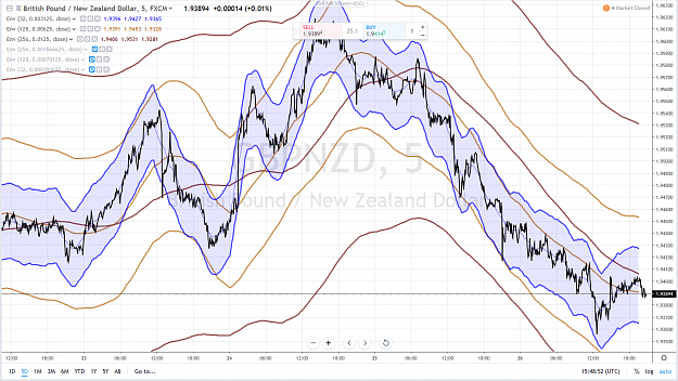 Click to Enlarge

Name: GBPNZD 23 27 AVRIL 2019.png
Size: 4.1 MB