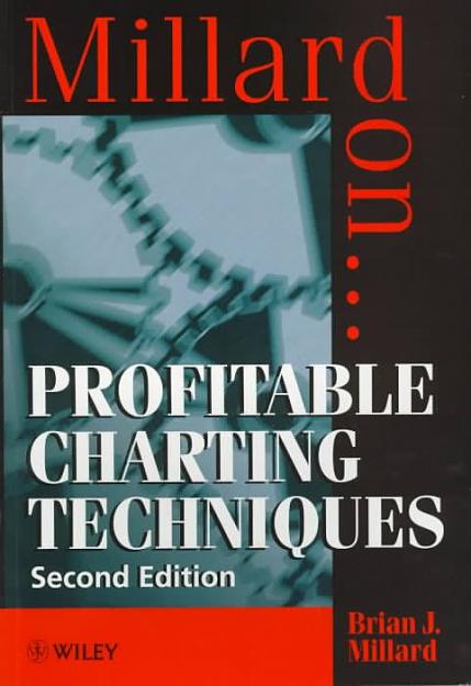 Click to Enlarge

Name: Brian Millard Profitable Charting Techniques.jpg
Size: 40 KB