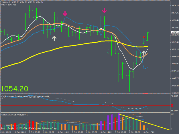 Click to Enlarge

Name: gold 15m.gif
Size: 25 KB