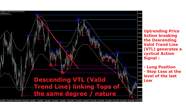 Click to Enlarge

Name: DESCENDING VTL.png
Size: 4.0 MB