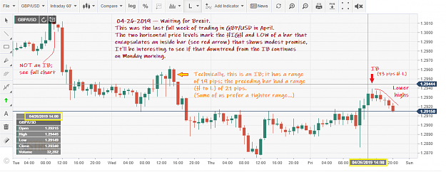 Click to Enlarge

Name: 04-26-2019 - CABLE - DIBS set up during the last hours of trading.png
Size: 81 KB