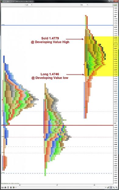 Click to Enlarge

Name: EURUSD LONG 10-8-2009 5-16-30 PM.jpg
Size: 182 KB