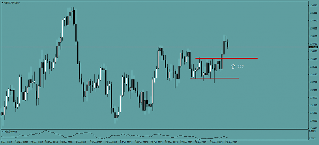 Click to Enlarge

Name: USDCADDaily.png
Size: 41 KB