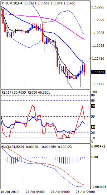 Click to Enlarge

Name: EURUSDH4.png
Size: 28 KB