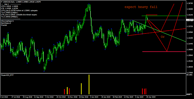 Click to Enlarge

Name: USDCADDaily.png
Size: 47 KB