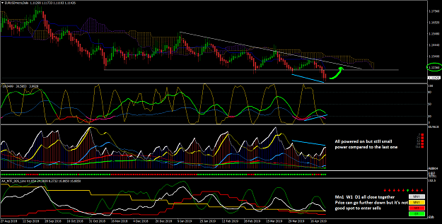 Click to Enlarge

Name: EURUSDmicroDaily.png
Size: 93 KB