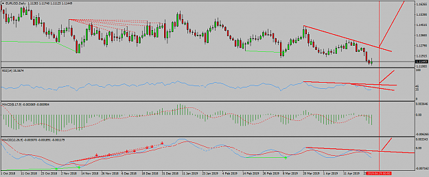 Click to Enlarge

Name: EURUSDDaily_XXX.png
Size: 40 KB