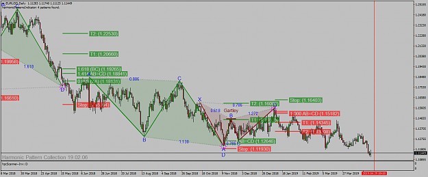 Click to Enlarge

Name: EURUSDDaily.png
Size: 80 KB