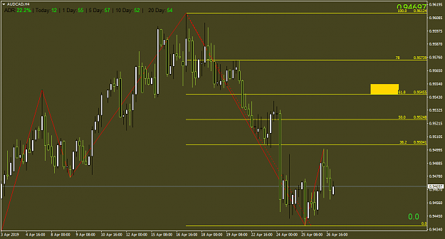 Click to Enlarge

Name: AUDCADH4.png
Size: 44 KB