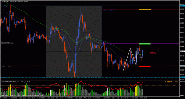 Click to Enlarge

Name: sonicr setup usd jpy.gif
Size: 38 KB