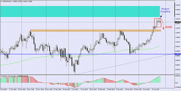 Click to Enlarge

Name: USDCHFDaily 2804.png
Size: 27 KB