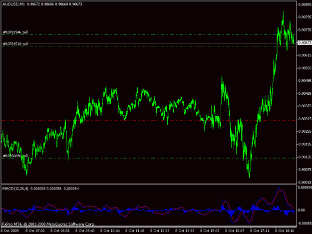 Click to Enlarge

Name: aud.gif
Size: 15 KB