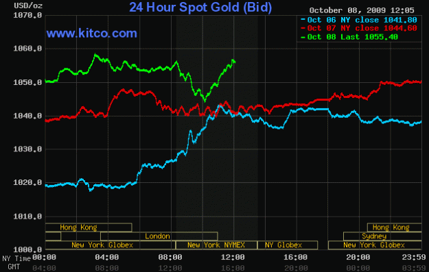 Click to Enlarge

Name: gold.gif
Size: 16 KB