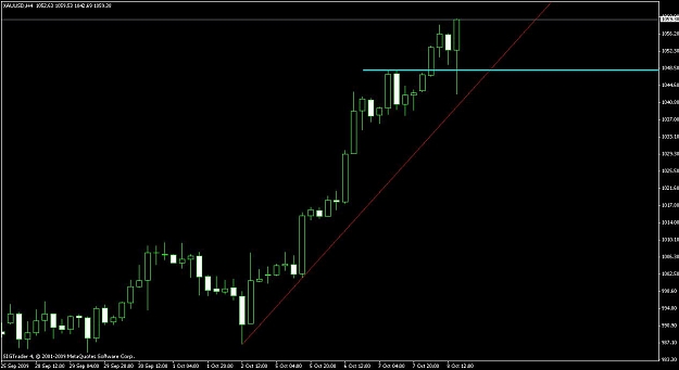 Click to Enlarge

Name: gold.JPG
Size: 61 KB