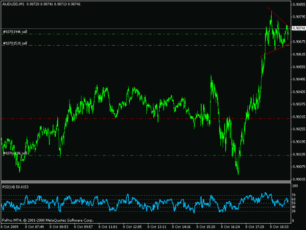 Click to Enlarge

Name: aud.gif
Size: 15 KB