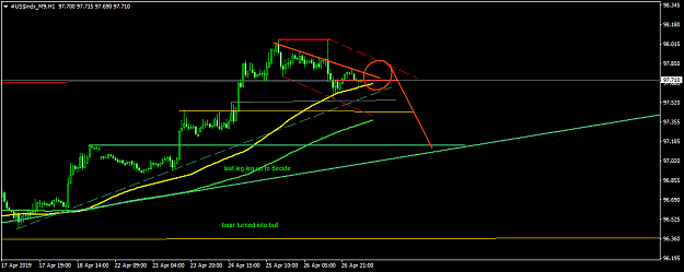 Click to Enlarge

Name: #US$indx_M9H1.png
Size: 30 KB