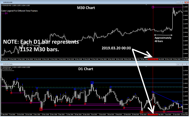 Click to Enlarge

Name: M30-versus-D1-chart.png
Size: 91 KB