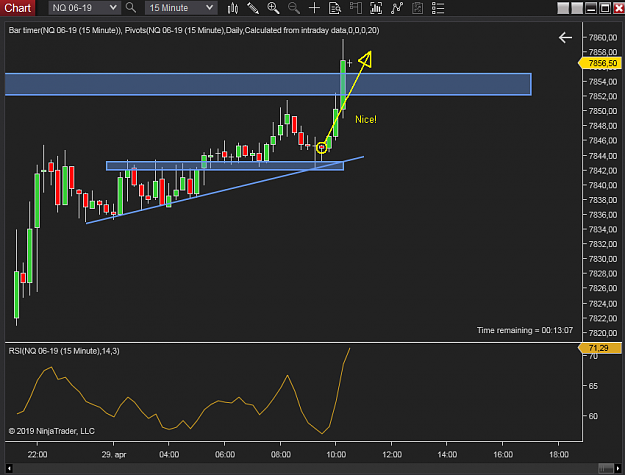 Click to Enlarge

Name: NQ 15 min.png
Size: 1.6 MB
