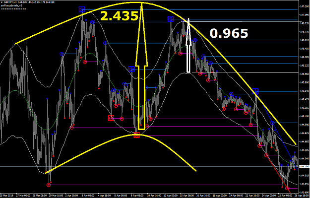 Click to Enlarge

Name: KEY INFORMATIONS THE CHANNELS AMPLITUDE.png
Size: 2.7 MB