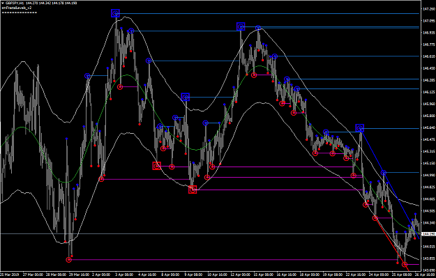 Click to Enlarge

Name: GBPJPY triangular-centered-swingmans.png
Size: 42 KB