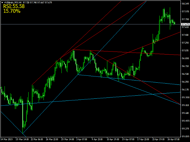 Click to Enlarge

Name: #US$indx_M9H4.png
Size: 31 KB