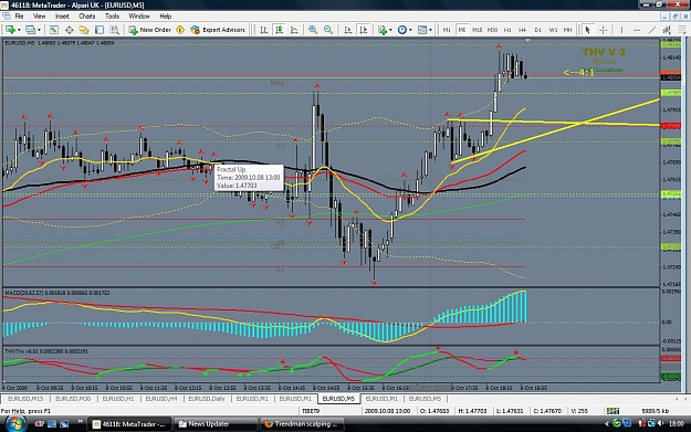 Click to Enlarge

Name: 5 min chart.jpg
Size: 171 KB