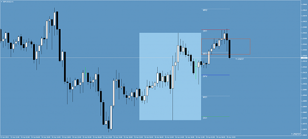Click to Enlarge

Name: GBPUSD(£)H1.png
Size: 60 KB