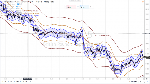 Click to Enlarge

Name: GBP 55 29 AVRIL 2019.png
Size: 4.1 MB