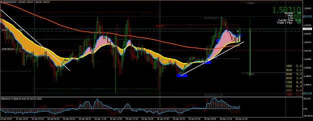 Click to Enlarge

Name: EURCADbM15.png
Size: 103 KB