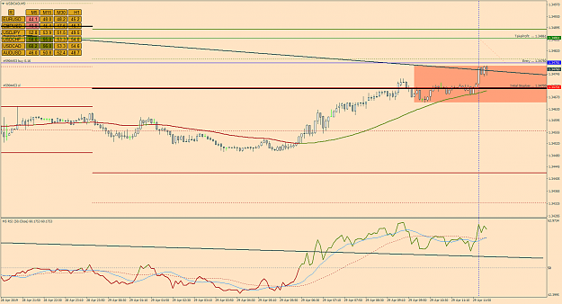 Click to Enlarge

Name: 05_UsdCad_M5_Apr29.png
Size: 51 KB