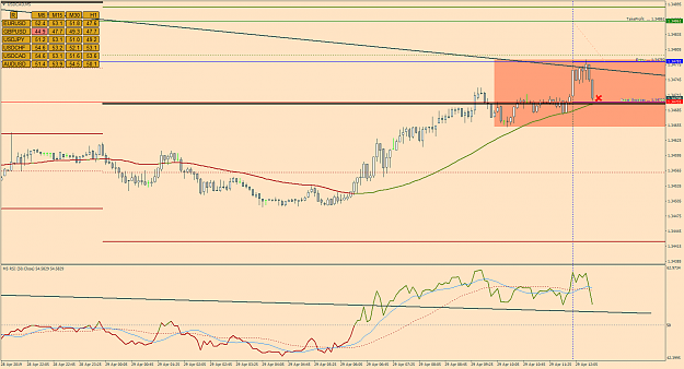 Click to Enlarge

Name: 05a_UsdCad_M5_Apr29.png
Size: 55 KB