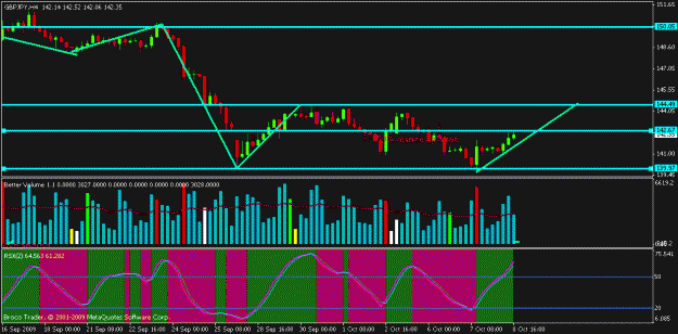 Click to Enlarge

Name: chart03.gif
Size: 19 KB