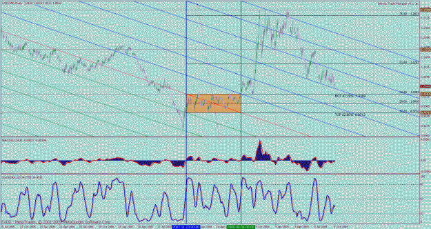 Click to Enlarge

Name: bmc usdcad daily 1.gif
Size: 57 KB