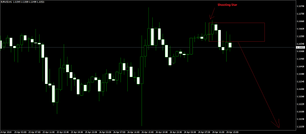 Click to Enlarge

Name: EURUSDH1.png
Size: 43 KB